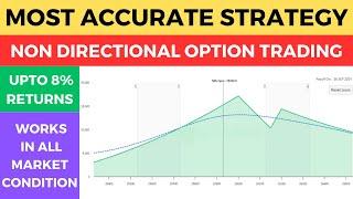 Safest Accurate Non Directional Option Strategy for Working People