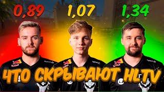 Как работает Rating 2.0? Раскрыт секрет HLTV!