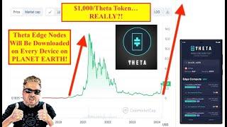 CRYPTO RED ALERT! Buying THETA Tokens NOW is Like Owning the World Wide Web in 1994! (Bix Weir)