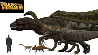 WWD Dinosaurs Animated Size Comparison