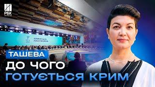 Близько 1000 протестів у Криму! Півострів готується до деокупації? Як допоможе Кримська платформа?