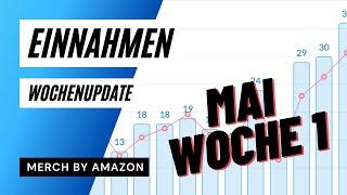 Merch by Amazon Einnahmen 3. bis 9. Mai 2021