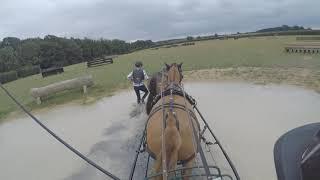 Tandem Water Training