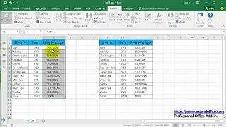 How to round percentage values to two decimal places in Excel