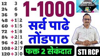 1-1000 पर्यंतचे सर्व पाढे फक्त 2 सेकंदात/Math Trick Marathi/ganit padhe path kara trick