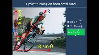 Circular motion, class XI physics