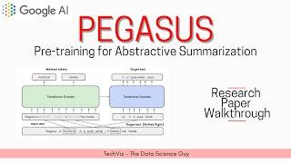 PEGASUS: Pre-training with Gap-Sentences for Abstractive Summarization | Research Paper Walkthrough