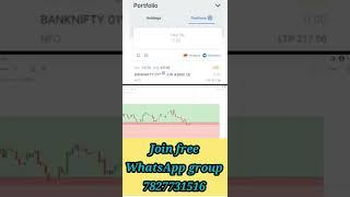 Big loss to profit  | Bank Nifty option trading | live option trading #short #shorts #ytshorts #yt