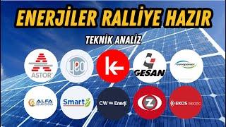 ENERJİLER RALLİYE HAZIR!