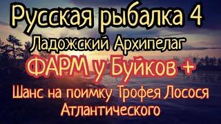 РР4. Ладожский Архипелаг. ФАРМ у Буйков.Шанс на Трофей Лосось Атлантический! +Ладожский,Судак и Щука