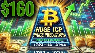 INTERNET COMPUTER (ICP) Update: Huge Price Prediction but…