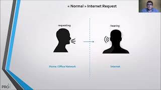 Using Offline Voice Control for AV Solutions