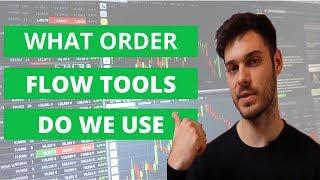 Order Flow Tools - What Indicators Do We Use?