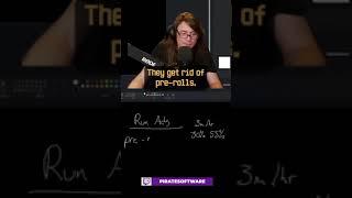 Twitch Ads