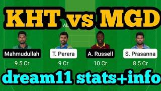 KHT vs MGD Dream11|KHT vs MGD Dream11 Prediction|KHT vs MGD Dream11 Team|