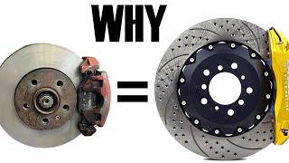 Why Big Brakes Won't Stop You Faster but Wider Tires Will - Friction and Surface Area Explained