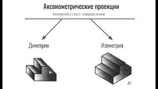 Черчение. Аксонометрия. Изометрия