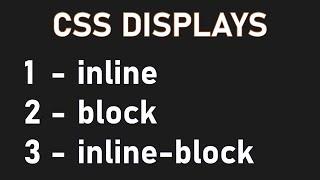 Three Main CSS Displays | inline, block, inline-block | Full Concept