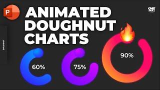 Animated PowerPoint Slide Design Tutorial Doughnut Charts