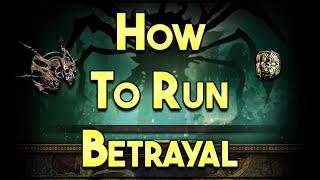 How to Run Betrayal in Settlers League
