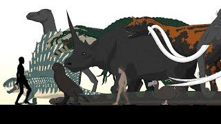 Size Comparison: Prehistoric Animals(random) Animated 2.