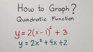 How to Graph a Quadratic Function? Quadratic Function, Vertex, Axis of Symmetry and Parabola