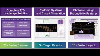 Embracing Photonics and Fiber Optics in Aerospace and Defense Applications