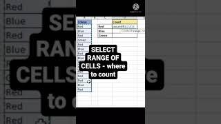 Count specific text in Excel. Countif in Excel. Conditional Count in excel. Excel tips. Office tips.