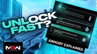 MW3 Armory Explained (How to unlock weapons fast)