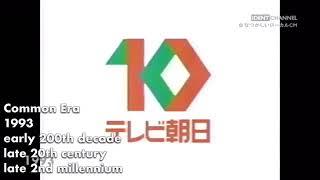 TV Asahi Ident History