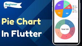 Flutter Pie Chart Example | Flutter Pie Chart Animation