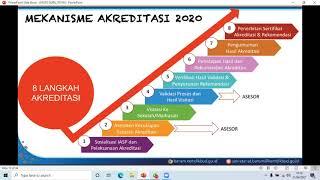 Persiapan Akreditasi S/M dengan IASP 2020