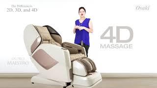 What are the differences between 2D, 3D, and 4D Massage Chairs?