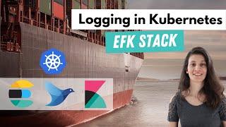 Logging in Kubernetes with Elasticsearch, Fluentd and Kibana | Complete Course Overview