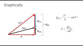 Power Factor Correction in Electric Power Systems