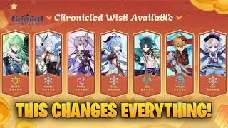 Hoyoverse's SHOCKING Change to Chronical WISH BANNER in Genshin Impact