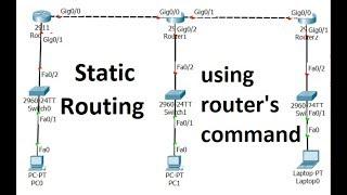 static routing with 3 routers in Cisco Packet Tracer