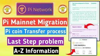 pi network migrate to mainnet problem | pi network mainnet migration | Mainnet Checklist