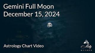 Gemini Full Moon - Mercury Stations Direct - Fire Grand Trine - Mutable T-Square - 2024 Astrology