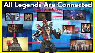 All Legends Are Connected In The Apex Legends Lore Story