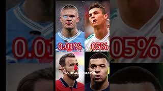 Football only legends can do #subscribe  #like #ronaldo #messi #comment #share #goat