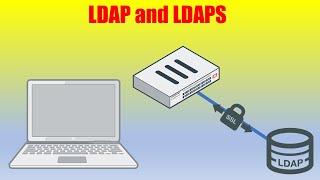 5 ways to use LDAP/LDAPS Configuration with FortiGate firewall