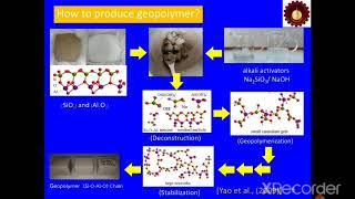 Experimental study on compressive strength of powder coating sludge-fly ash based geopolymer