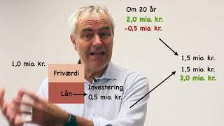 En sikker vej til din første million