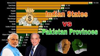 Top 10 INDIAN States vs All Pakistan Provinces by Nominal GDP (1970-2022)