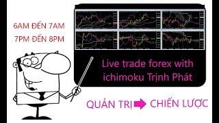 Trade forex với Ichimoku Trịnh Phát