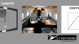 Learjet 60