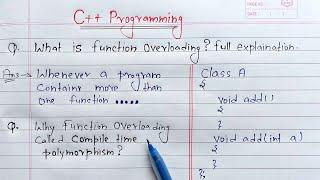 Function Overloading in C++ | Learn Coding