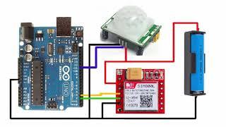Sim800l |  GSM Home Security using Arduino | PIR Motion Sensor Alarm
