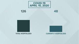 Maine CDC Briefing recap April 15, 2020